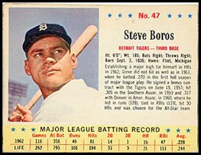 47 Steve Boros